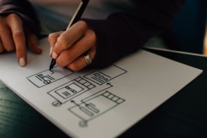 ux design pour conversion